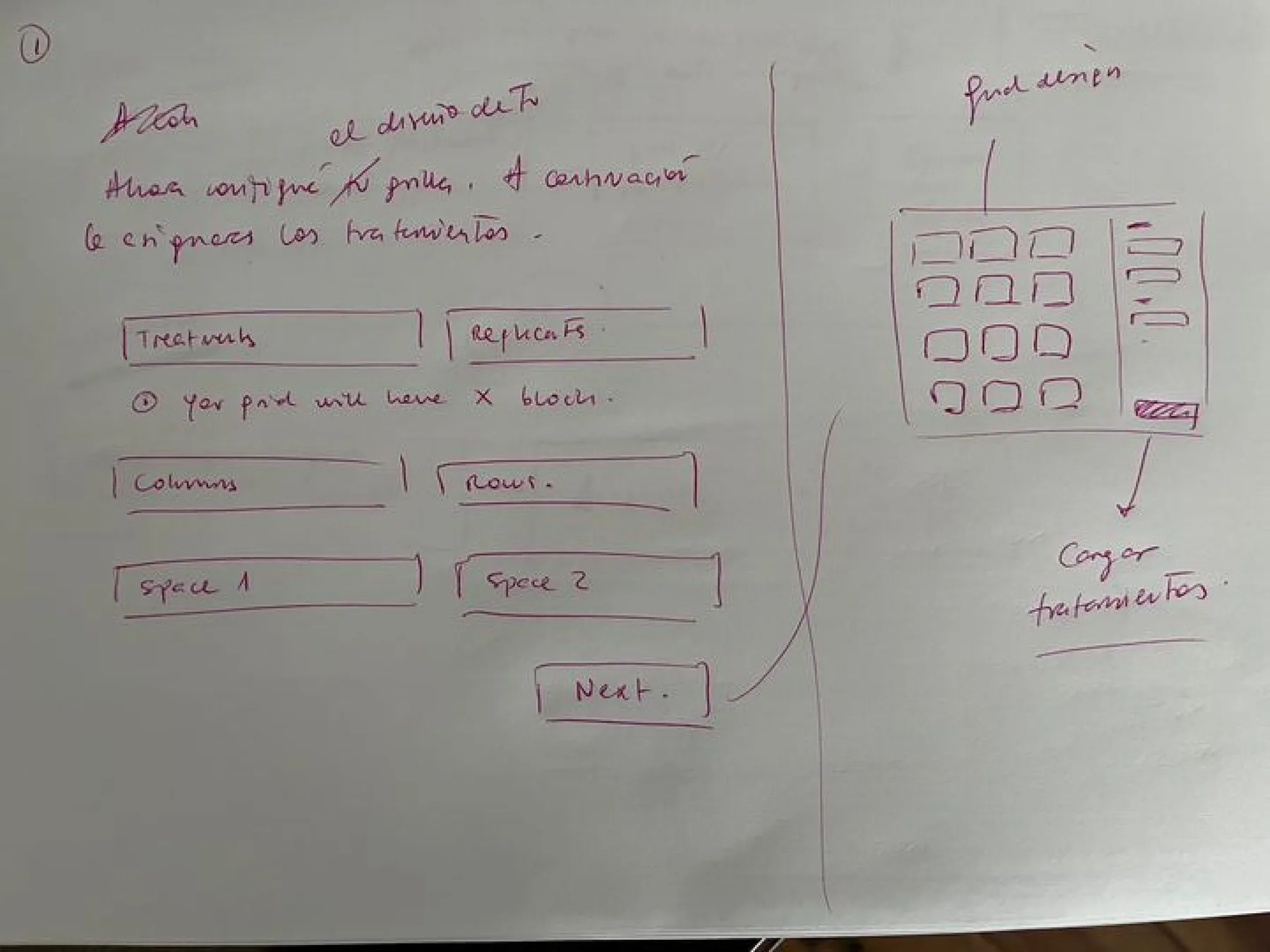 Agriedge — Digital Platform for Soil Trials — 10